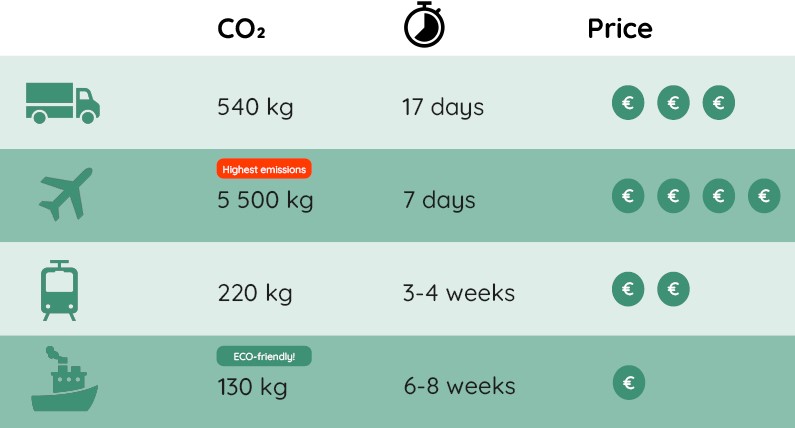 Carbon Neutral 03.jpg